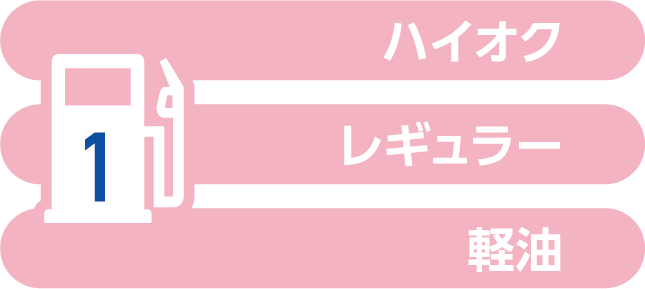 ハイオク・レギュラー・軽油